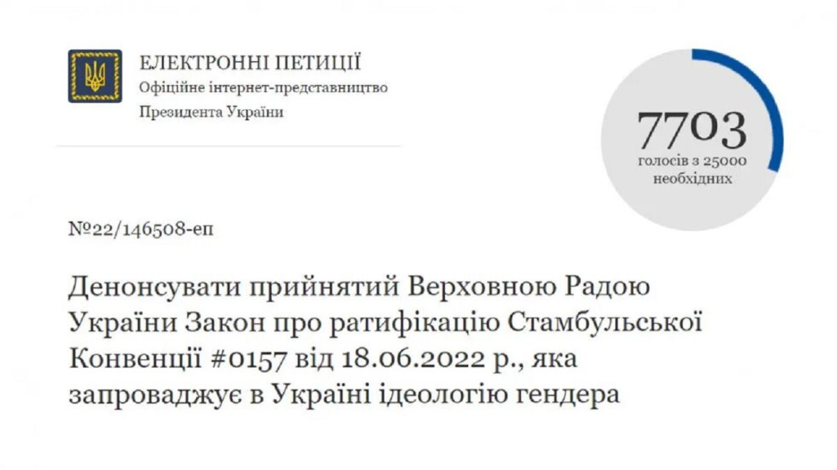 Рада Церков підтримує ініціативи, спрямовані на денонсацію Стамбульської конвенції