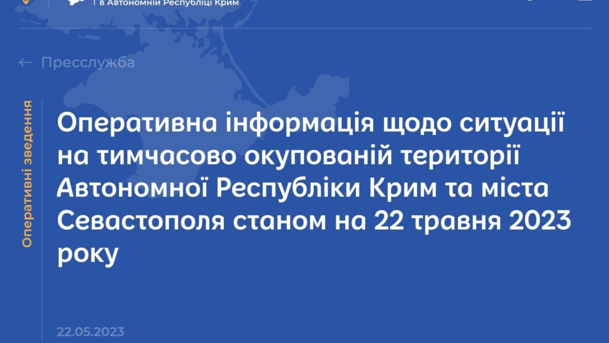Розграбування музею-заповідника Херсонес Таврійський в окупованому Криму: серйозні наслідки для Росії
