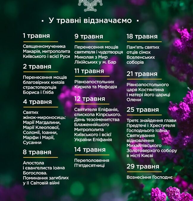 Травень духовного пробудження: пам’ятні дні Православної Церкви