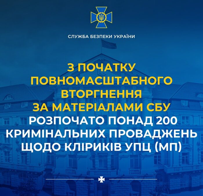 СБУ відкрила понад 200 справ проти кліриків УПЦ (МП) за колабораціонізм та інші злочини